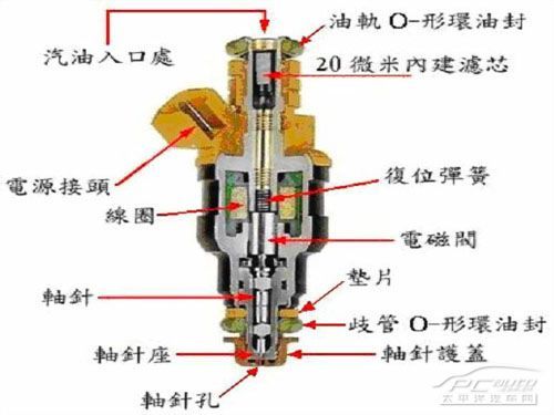 喷油嘴 喷油嘴