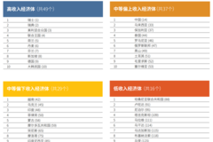 科技创新时代,AR尾门让汽车智能不再虚胖